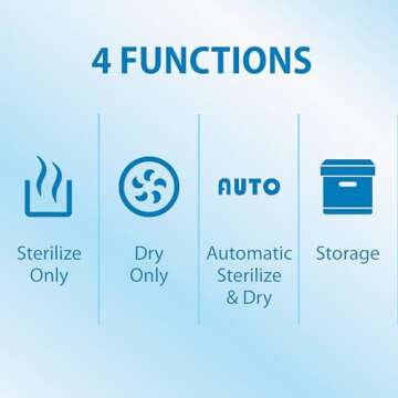 Dr. Brown's Sterilizer and Dryer for Clean Baby Bottles