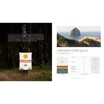 Modern Geometric Quilting for Throws and Pillows