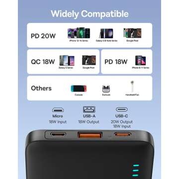 Baseus Portable Charger, 20W PD QC Power Bank Fast Charging, 10000mAh Slim Battery Pack Charger Portable with USB C in&Out for iPhone 15 14 13 12 11 Samsung S23 S22 Google LG iPad