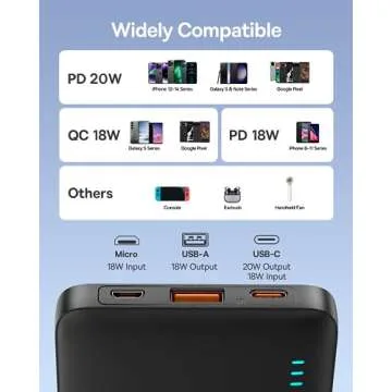 Baseus Portable Charger, 20W PD QC Power Bank Fast Charging, 10000mAh Slim Battery Pack Charger Portable with USB C in&Out for iPhone 15 14 13 12 11 Samsung S23 S22 Google LG iPad