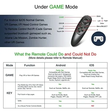 VR SHINECON HD 3D VR Headset Remote Control iOS Android