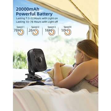 SLENPET Portable Clip Fan, Rechargeable, 78hrs Battery