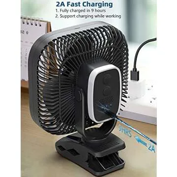 SLENPET Portable Clip Fan, Rechargeable, 78hrs Battery