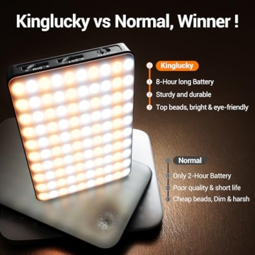 Kinglucky Selfie Light Upgrade for iPhone and Cameras