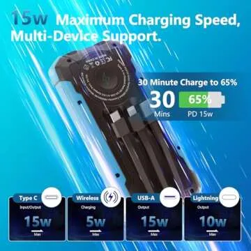 Luvknit Solar Power Bank 20000mAh Fast Charging