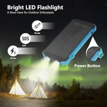 Luvknit Solar Power Bank 20000mAh Fast Charging