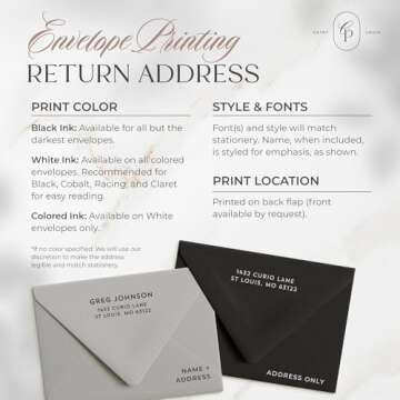 Curio Press Personalized Stationery Note Cards with Envelopes, Custom Note Cards, Personalized Thank You Cards with Envelopes, Personalized Cards Handmade Note Cards & Greeting Cards - Minimalist Flat