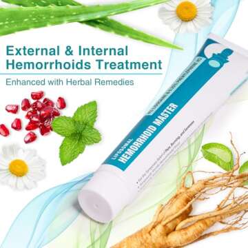 Ebanel Hemorrhoid Treatment Ointment with Lidocaine - Pain Relief