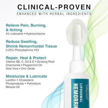 Ebanel Hemorrhoid Treatment Ointment with Lidocaine - Pain Relief