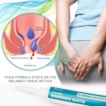 Ebanel Hemorrhoid Treatment Ointment with Lidocaine - Pain Relief