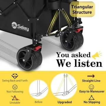 Sekey Collapsible Wagon with 440lbs Capacity for All Terrains