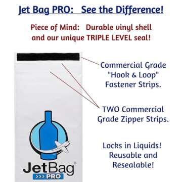 Jet Bag PRO Version - Reusable Wine Bags for Travel - Padded, Absorbent Wine Bottle Protector Travel Bags with Bubble Wrap for Wine Bottles. Leak Proof Wine Shipping Sleeves for Airplane Travel