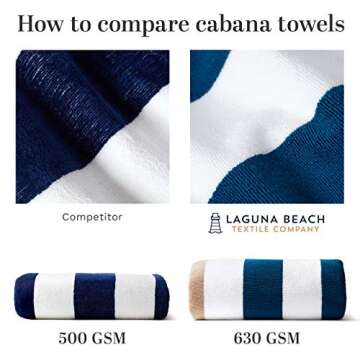 Laguna Beach Textile Co. Tropical Cabana Beach Towel - Oversized Agave Blue