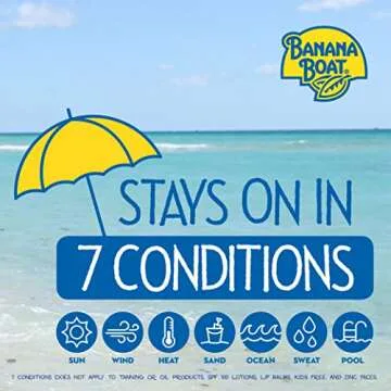 Banana Boat Simply Protect Mineral-Based Sunscreen Lotion for Kids, SPF 50+, Tear Free, 25% Fewer Ingredients, 6oz.
