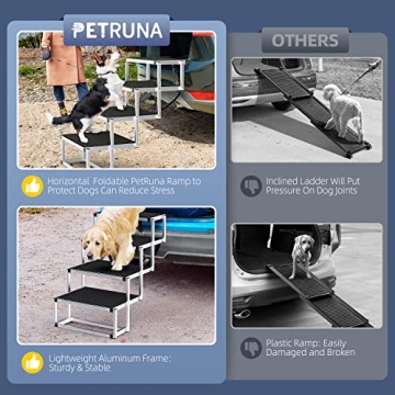 PetRuna Extra Wide Dog Ramp for Large Dogs