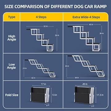 PetRuna Extra Wide Dog Ramp for Large Dogs
