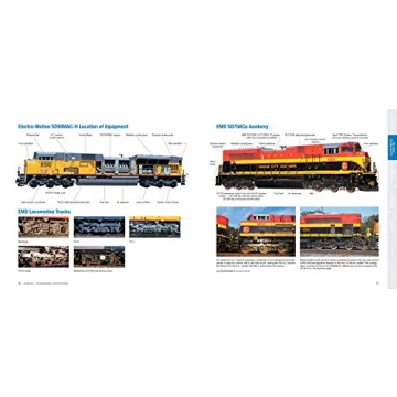 North American Locomotives Illustrated Encyclopedia