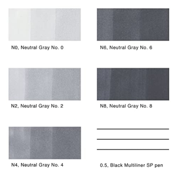 Copic Sketch Markers Set for Professional Artists