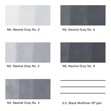 Copic Sketch Markers Set for Professional Artists