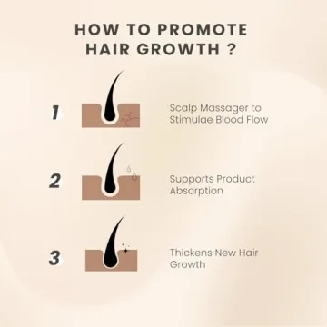 AIMIKE Silicone Scalp Massager for Healthy Hair Growth