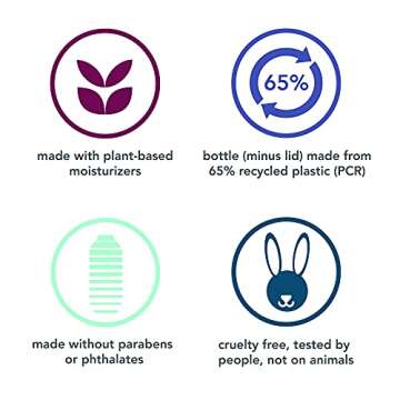 Method Daily Lotion, Simply Nourish, Plant-Based Moisturizer for 24 Hours of Hydration, 13.5 fl oz (Pack of 1)