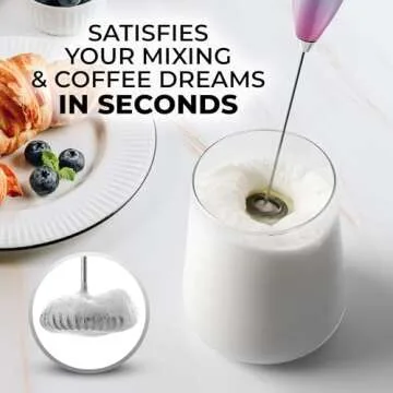 Zulay Powerful Milk Frother - Handheld Electric Whisk for Perfect Coffee Foam