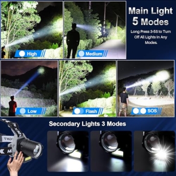 BUD K Rechargeable LED Headlamp with Motion Sensor