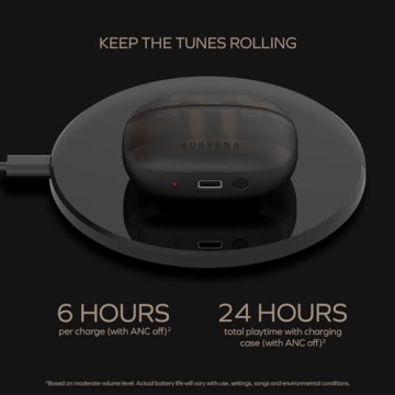 Creative Aurvana Ace 2 True Wireless Earbuds Renewed