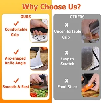 XoYoZo Salad Chopper Mezzaluna Knife with Protective Cover and Anti-Slip Handle Stainless Steel Chopper Vegetable Cutter Onion Chopper Mincing Knife Pizza Cutter