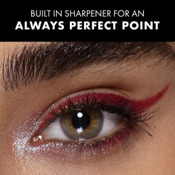 Milani Stay Put Eyeliner Best Long-Lasting Pencil