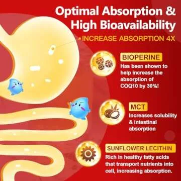 DRFOSTER CoQ10 400mg High Absorption Heart Supplements
