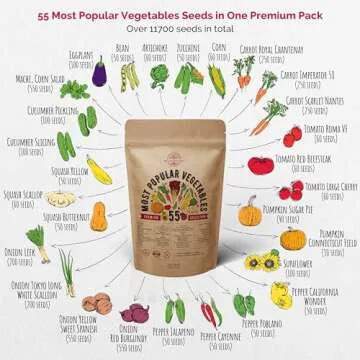 Organo Republic 55 Vegetable Seeds Variety Pack - Non-GMO Heirloom Garden Seeds