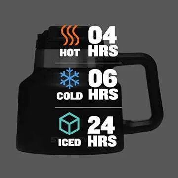 Stanley The Tough-To-Tip Admiral's Mug Hammertone 20OZ - Non-Spill Coffee Mug, Durable Design for Busy Mornings and Office Hours - Matte Black