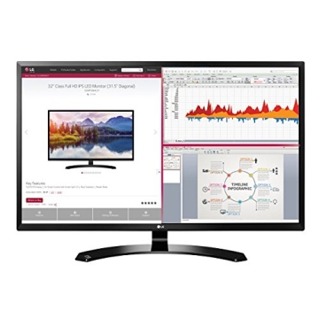 LG 32MA70HY-P 32-Inch Full HD IPS Monitor for Work and Play
