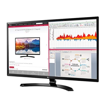LG 32-Inch Full HD IPS Monitor for Home and Office