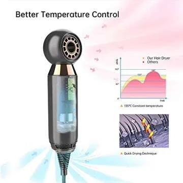 Portable Hair Dryer - 800W Constant Heat Control Hairdryer Protect Hair, with ALCI Safety Plug High Airflow Lightweight Mini Blow Dryer for Home Hotel and Travel