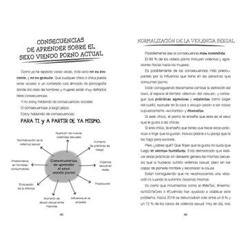 Eso no es sexo: Otra educación sexual es urgente!