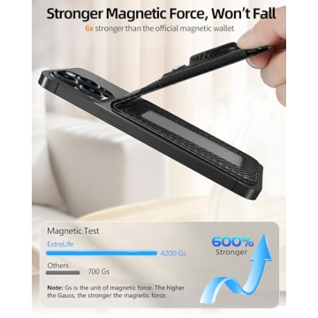 Strong Magnetic Wallet for iPhone with AirTag Holder