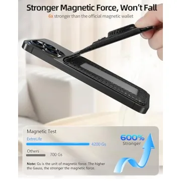 Strong Magnetic Wallet for iPhone with AirTag Holder