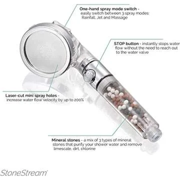 Original StoneStream Filtered Shower Head, Eco Power High Pressure Water Softener Showerhead with ON/OFF switch and Spa like Ionic beads for Dry Skin & Hair — 3 Spray Settings
