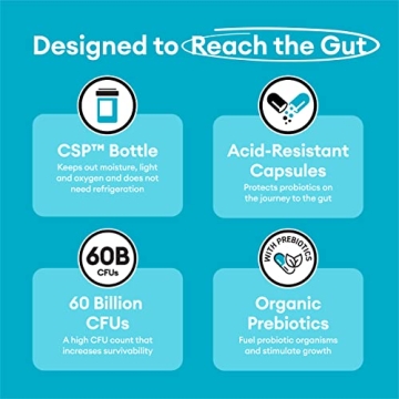 60B CFU Probiotics for Gut Health & Digestive Support