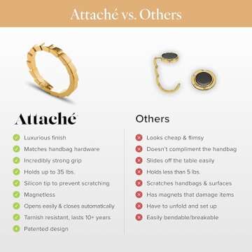 Divina Gold Attache Purse Hanger - 35lb Capacity, Magnetless Design