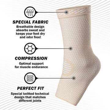 POWERLIX Legs Orthopedic Compression Support Sleeve: Pain Relief for All!