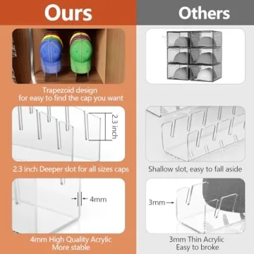 2Pack Hat Stand for Baseball Caps – Clear Acrylic Holder