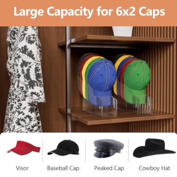 2Pack Hat Stand for Baseball Caps – Clear Acrylic Holder