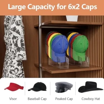 2Pack Hat Stand for Baseball Caps – Clear Acrylic Holder