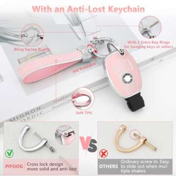 Stylish PIFOOG Pink Key Fob Cover for Mercedes-Benz