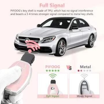 Stylish PIFOOG Pink Key Fob Cover for Mercedes-Benz