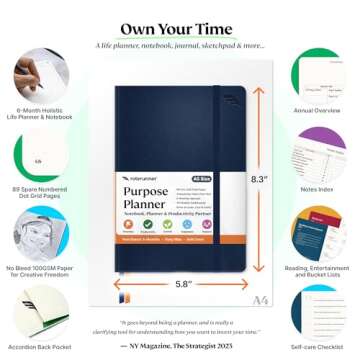 Purpose Planner Notebook A5 5.8”x8.3” Undated Planner 2025 Daily Weekly and Monthly Productivity...
