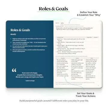 Roterunner Purpose Planner A5 - Productivity Tool for All